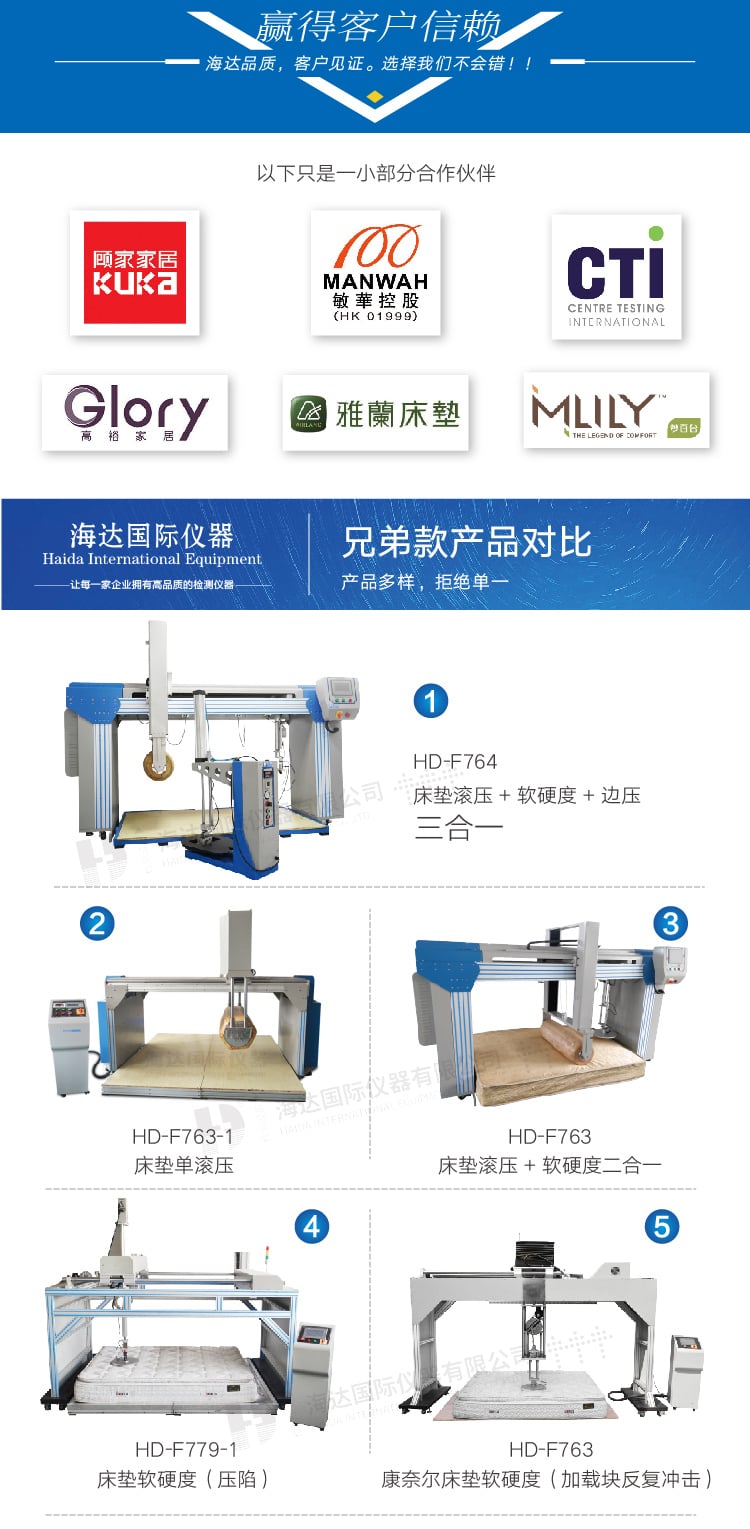 HD-F764床墊滾壓試驗機(三合一)-04 HD-F764床墊滾壓試驗機(三合一)-04