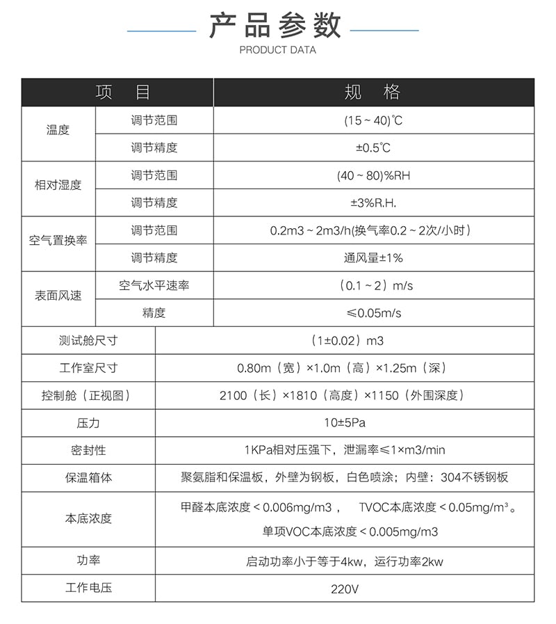 HD-F801甲醛VOC環境測試艙詳情頁_04