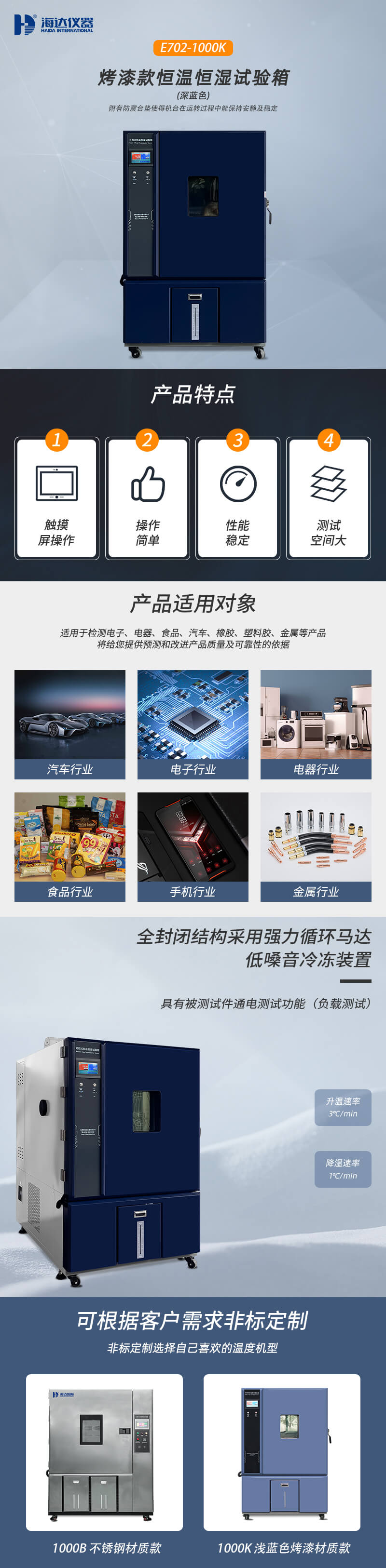 HD-E702-1000K-(深藍款)恒溫恒濕箱_01 HD-E702-1000K-(深藍款)恒溫恒濕箱_01