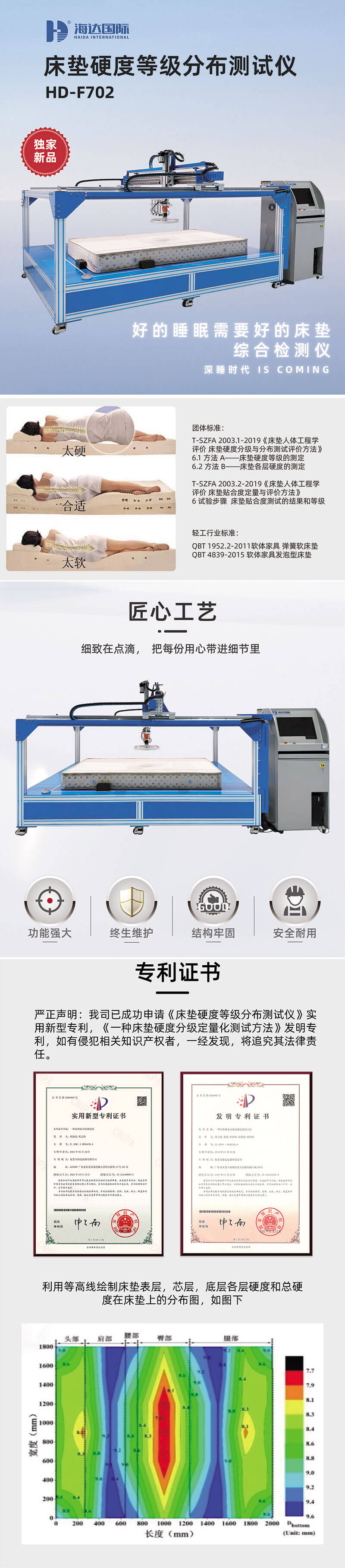 HD-F702-床墊硬度等級(jí)分布測(cè)試儀-1 HD-F702-床墊硬度等級(jí)分布測(cè)試儀-1