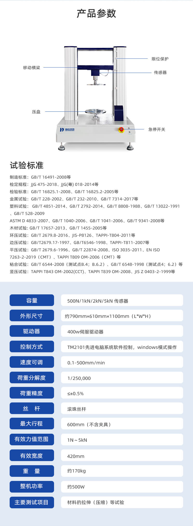 2.HD-A513-C-電腦式多功能伺服拉壓強(qiáng)度試驗(yàn)儀_03 2.HD-A513-C-電腦式多功能伺服拉壓強(qiáng)度試驗(yàn)儀_03