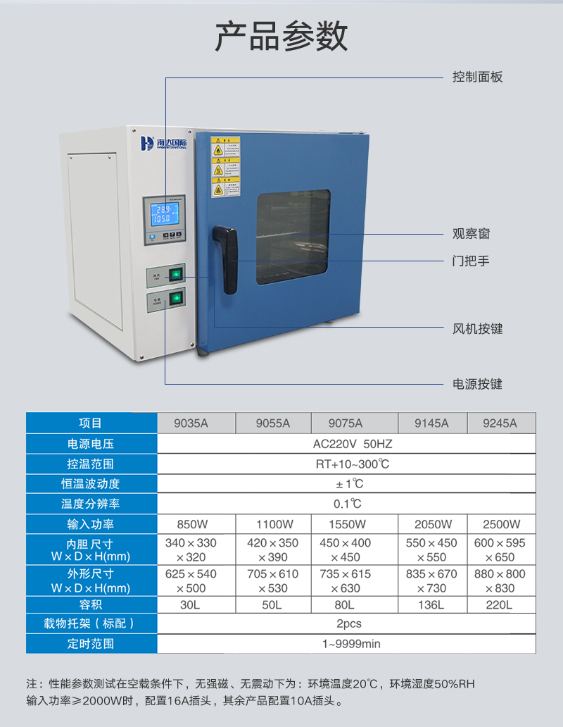 2. HD-E804-鼓風(fēng)干燥箱詳情頁(yè)_03