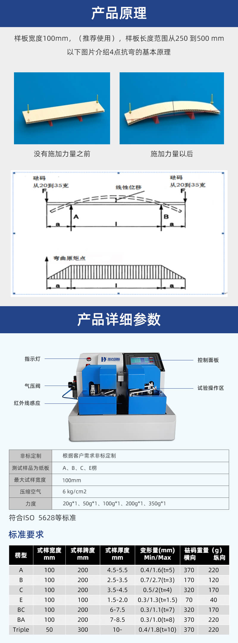 2. HD-A544-四點抗彎測試儀詳情頁_03