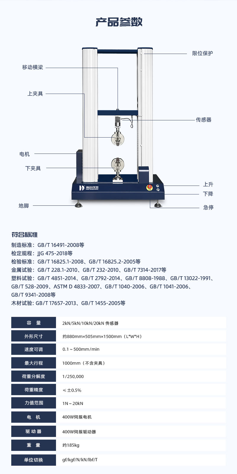 2. HD-B604-S-電腦伺服雙柱拉力材料試驗儀_03 2. HD-B604-S-電腦伺服雙柱拉力材料試驗儀_03