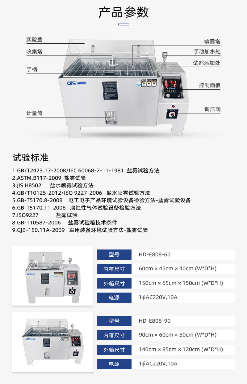 2. HD-E808-60L-鹽霧箱試驗箱詳情頁_03 2. HD-E808-60L-鹽霧箱試驗箱詳情頁_03